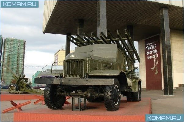 Бесплатные музеи Москвы в третье воскресенье месяца