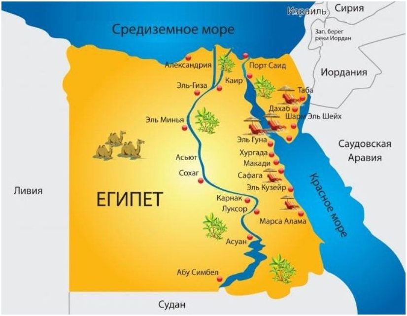 Египет (египет) Египет
