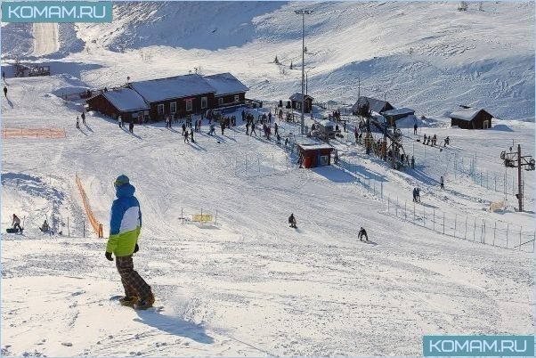 Горнолыжные курорты России
