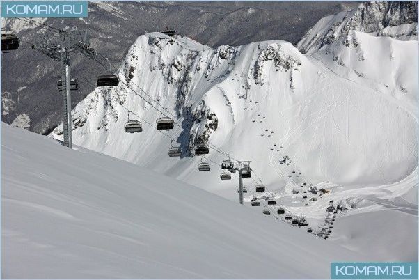 Горнолыжные курорты России