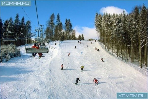 Горнолыжные курорты России