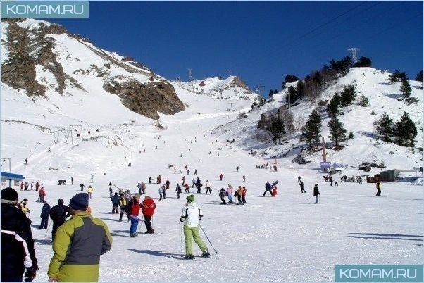 Горнолыжные курорты России