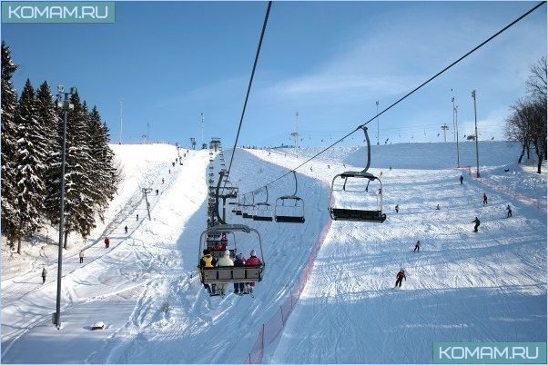 Горнолыжные курорты России