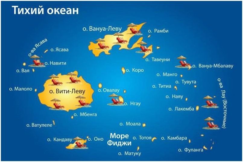 Фиджи Фиджи