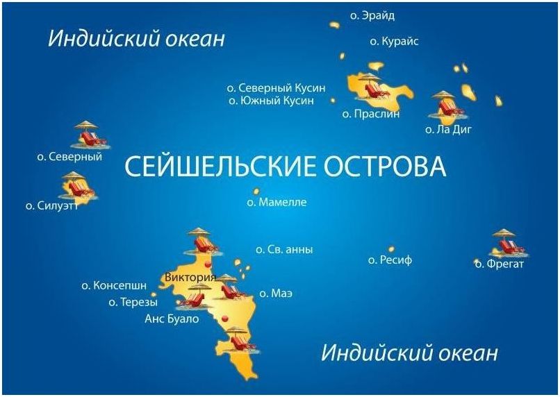 Сейшельские Сейшельские