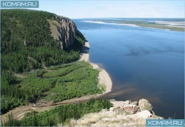 Самые