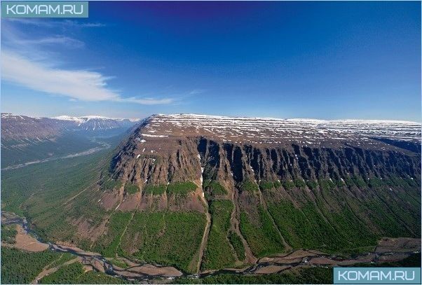 Самые красивые места в России – описание с фото 
