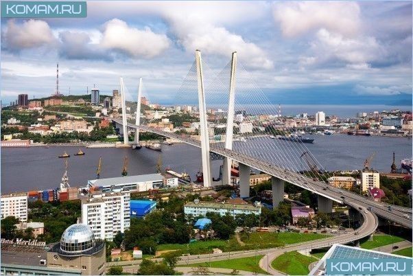 Топ самых красивых городов России