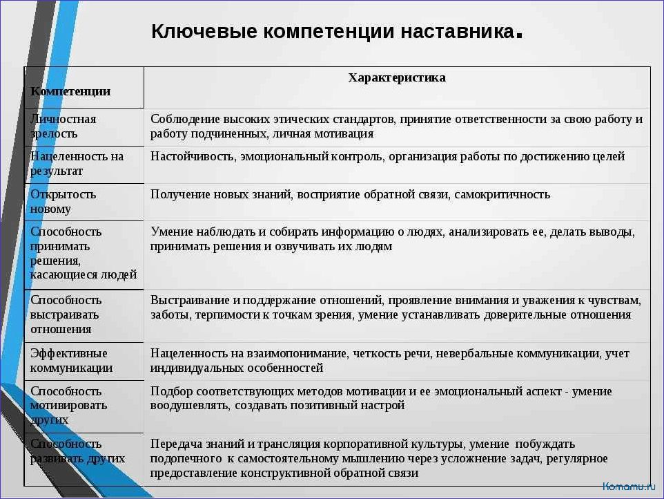 (семь, типов, отдыха, гармонии, восстановления) Семь типов отдыха для гармонии и восстановления сил