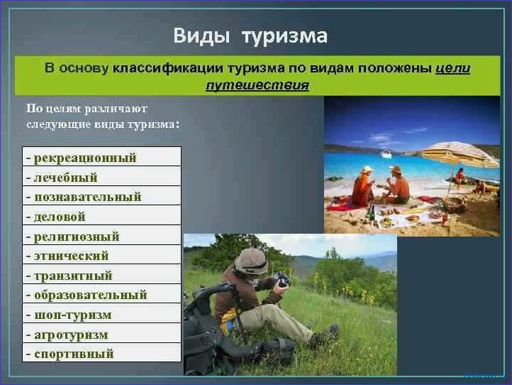 Разнообразие видов отдыха и туризма для увлекательных путешествий